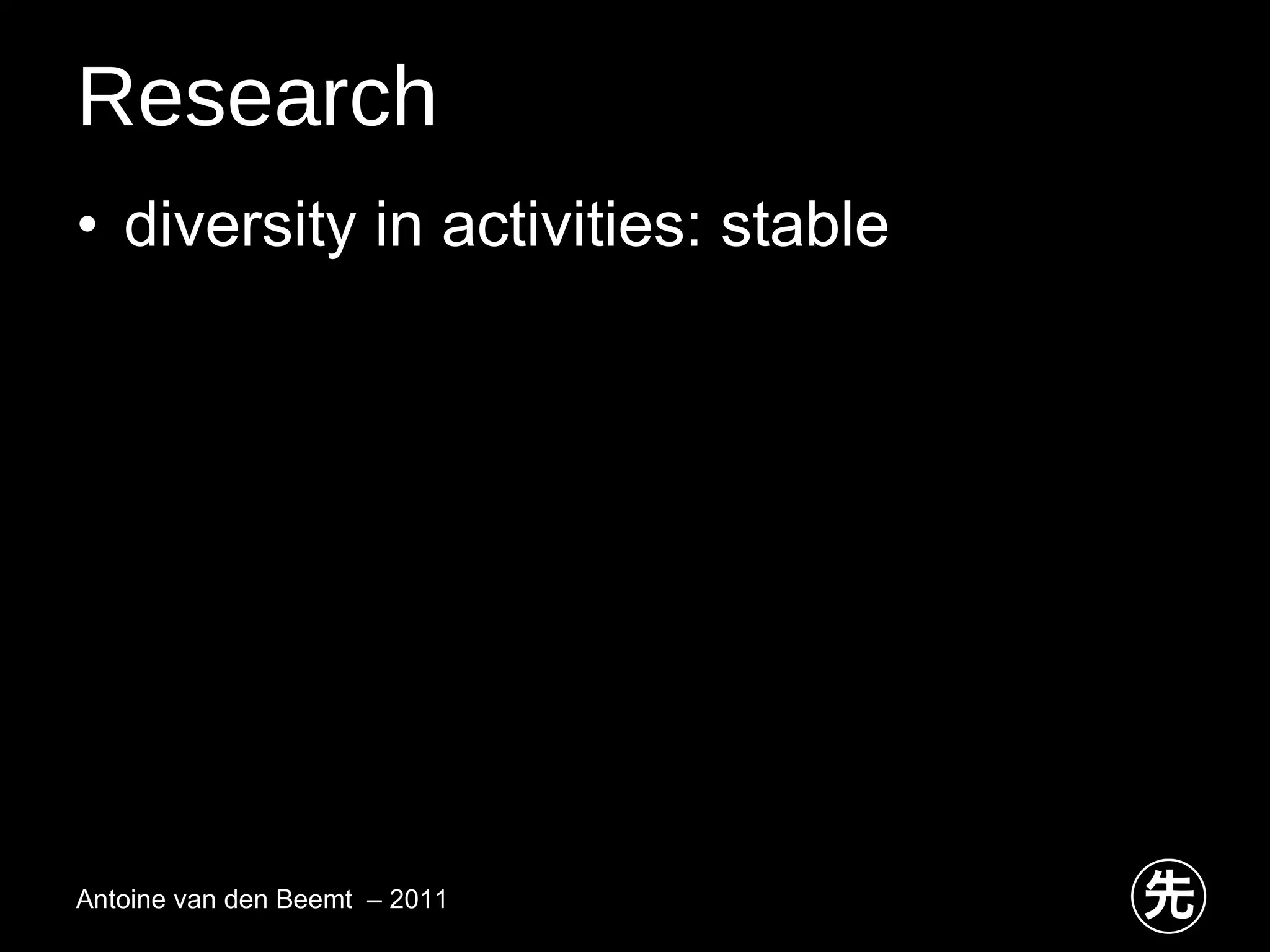 Research diversity in activities: stable Antoine van den Beemt  – 2011 