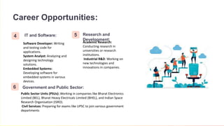 Career Opportunities:
4 IT and Software:
Software Developer: Writing
and testing code for
applications.
System Analyst: Analyzing and
designing technology
solutions.
Embedded Systems:
Developing software for
embedded systems in various
devices.
5 Research and
Development:
Academic Research:
Conducting research in
universities or research
institutions.
Industrial R&D: Working on
new technologies and
innovations in companies.
6 Government and Public Sector:
Public Sector Units (PSUs): Working in companies like Bharat Electronics
Limited (BEL), Bharat Heavy Electricals Limited (BHEL), and Indian Space
Research Organisation (ISRO).
Civil Services: Preparing for exams like UPSC to join various government
departments
 