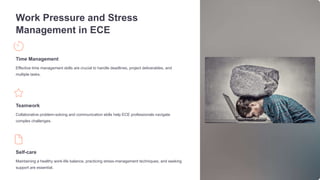 Work Pressure and Stress
Management in ECE
Time Management
Effective time management skills are crucial to handle deadlines, project deliverables, and
multiple tasks.
Teamwork
Collaborative problem-solving and communication skills help ECE professionals navigate
complex challenges.
Self-care
Maintaining a healthy work-life balance, practicing stress-management techniques, and seeking
support are essential.
 