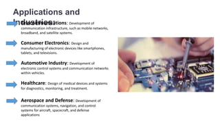 Applications and
Industries:
Telecommunications: Development of
communication infrastructure, such as mobile networks,
broadband, and satellite systems.
Consumer Electronics: Design and
manufacturing of electronic devices like smartphones,
tablets, and televisions.
Automotive Industry: Development of
electronic control systems and communication networks
within vehicles.
Healthcare: Design of medical devices and systems
for diagnostics, monitoring, and treatment.
Aerospace and Defense: Development of
communication systems, navigation, and control
systems for aircraft, spacecraft, and defense
applications
 