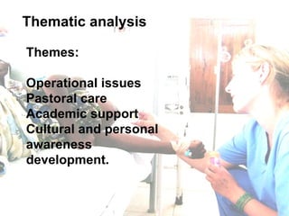 Themes: Operational issues Pastoral care Academic support  Cultural and personal awareness development.  Thematic analysis 