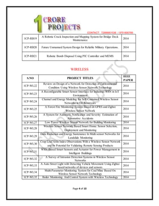 CONTACT: 72999951536 / 9751800789
Page 4 of 10
1CP-RB19
A Robotic Crack Inspection and Mapping System for Bridge Deck
Maintenance
2014
1CP-RB20 Future Unmanned System Design for Reliable Military Operations. 2014
1CP-RB21 Robotic Bomb Disposal Using PIC Controller and MEMS 2014
WIRELESS
S.NO PROJECT TITLES
IEEE
PAPER
1CP-WL22
Review on Design of a Network for Detection of Environmental
Condition Using Wireless Sensor Network Technology
2014
1CP-WL23
A Reconfigurable Smart Sensor Interface for Industrial WSN in IoT
Environment
2014
1CP-WL24
Channel and Energy Modeling for Self-Contained Wireless Sensor
Networks in Oil Reservoirs
2014
1CP-WL25
A Forest Fire Monitoring System Based on GPRS and Zigbee
Wireless Sensor Network
2014
1CP-WL26
A System for Automatic Notification and Severity Estimation of
Automotive Accidents
2014
1CP-WL27 Low Power Wireless Sensor Network for Building Monitoring 2014
1CP-WL28
Wireless Sensor Network Based Smart Home: Sensor Selection,
Deployment and Monitoring
2014
1CP-WL29
Data Reduction and Energy Sustenance In Multi sensor Networks for
Landslide Monitoring
2014
1CP-WL30
Crop Leaf Area Index Observations With a Wireless Sensor Network
and Its Potential for Validating Remote Sensing Products
2014
1CP-WL31
WSN-Based Smart Sensors and Actuator for Power Management in
Intelligent Buildings
2014
1CP-WL32
A Survey of Intrusion Detection Systems in Wireless Sensor
Networks
2014
1CP-WL33
A Auto Street Light with Detecting Vehicle Movement Using Zigbee
based networks of devices and sensors
2014
1CP-WL34
Multi-Parameter Monitoring System for Coal Mine Based On
Wireless Sensor Network Technology
2014
1CP-WL35 Boiler Monitoring And Control System with Wireless Technology 2014
 