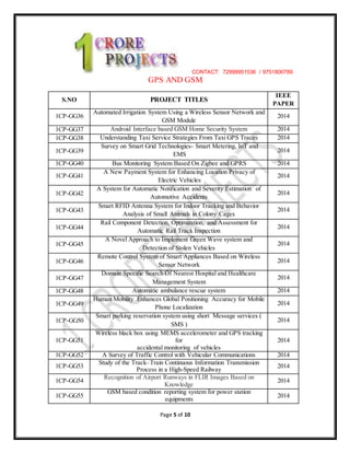 CONTACT: 72999951536 / 9751800789
Page 5 of 10
GPS AND GSM
S.NO PROJECT TITLES
IEEE
PAPER
1CP-GG36
Automated Irrigation System Using a Wireless Sensor Network and
GSM Module
2014
1CP-GG37 Android Interface based GSM Home Security System 2014
1CP-GG38 Understanding Taxi Service Strategies From Taxi GPS Traces 2014
1CP-GG39
Survey on Smart Grid Technologies- Smart Metering, IoT and
EMS
2014
1CP-GG40 Bus Monitoring System Based On Zigbee and GPRS 2014
1CP-GG41
A New Payment System for Enhancing Location Privacy of
Electric Vehicles
2014
1CP-GG42
A System for Automatic Notification and Severity Estimation of
Automotive Accidents
2014
1CP-GG43
Smart RFID Antenna System for Indoor Tracking and Behavior
Analysis of Small Animals in Colony Cages
2014
1CP-GG44
Rail Component Detection, Optimization, and Assessment for
Automatic Rail Track Inspection
2014
1CP-GG45
A Novel Approach to Implement Green Wave system and
Detection of Stolen Vehicles
2014
1CP-GG46
Remote Control System of Smart Appliances Based on Wireless
Sensor Network
2014
1CP-GG47
Domain Specific Search Of Nearest Hospital and Healthcare
Management System
2014
1CP-GG48 Automatic ambulance rescue system 2014
1CP-GG49
Human Mobility Enhances Global Positioning Accuracy for Mobile
Phone Localization
2014
1CP-GG50
Smart parking reservation system using short Message services (
SMS )
2014
1CP-GG51
Wireless black box using MEMS accelerometer and GPS tracking
for
accidental monitoring of vehicles
2014
1CP-GG52 A Survey of Traffic Control with Vehicular Communications 2014
1CP-GG53
Study of the Track–Train Continuous Information Transmission
Process in a High-Speed Railway
2014
1CP-GG54
Recognition of Airport Runways in FLIR Images Based on
Knowledge
2014
1CP-GG55
GSM based condition reporting system for power station
equipments
2014
 