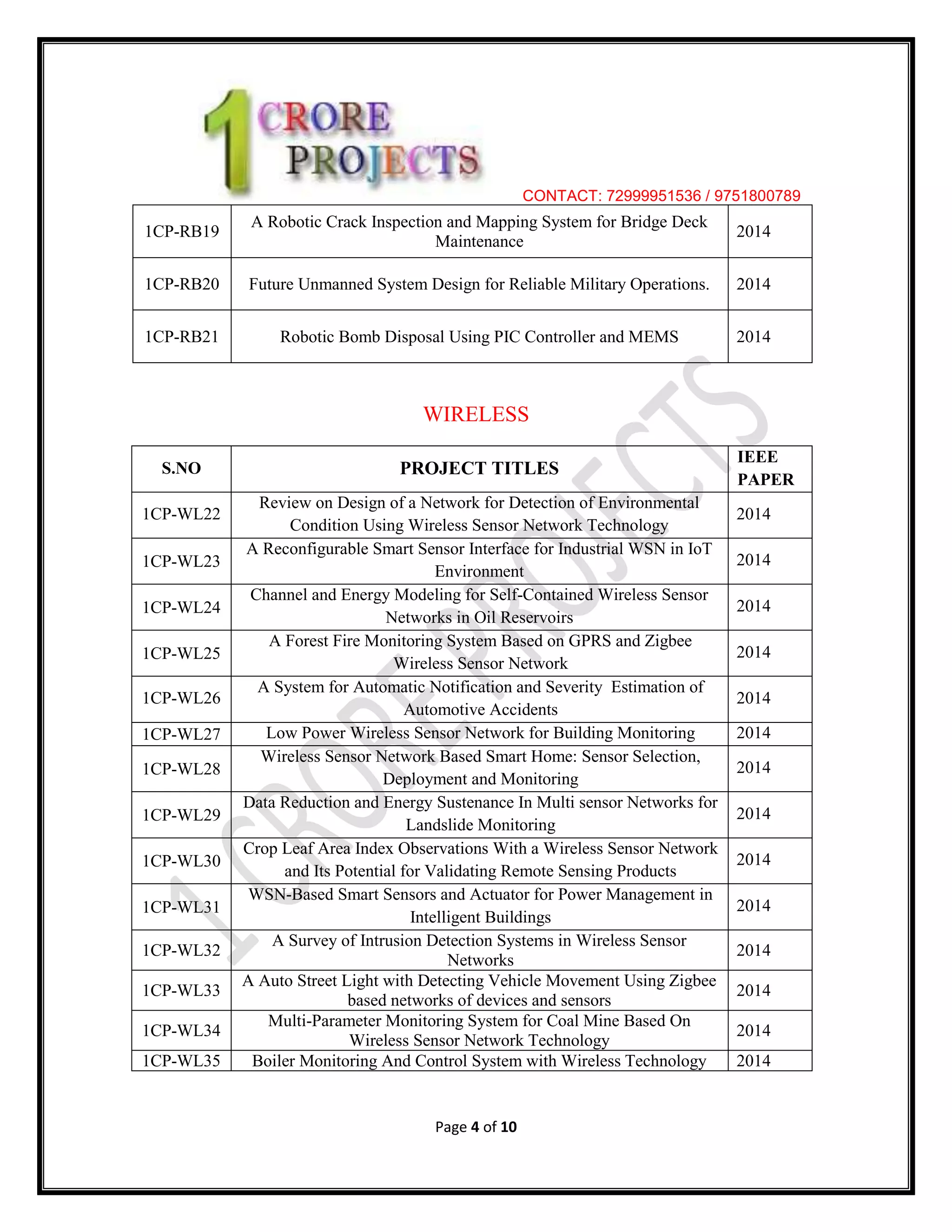 IEEE Projects ece projects | DOCX