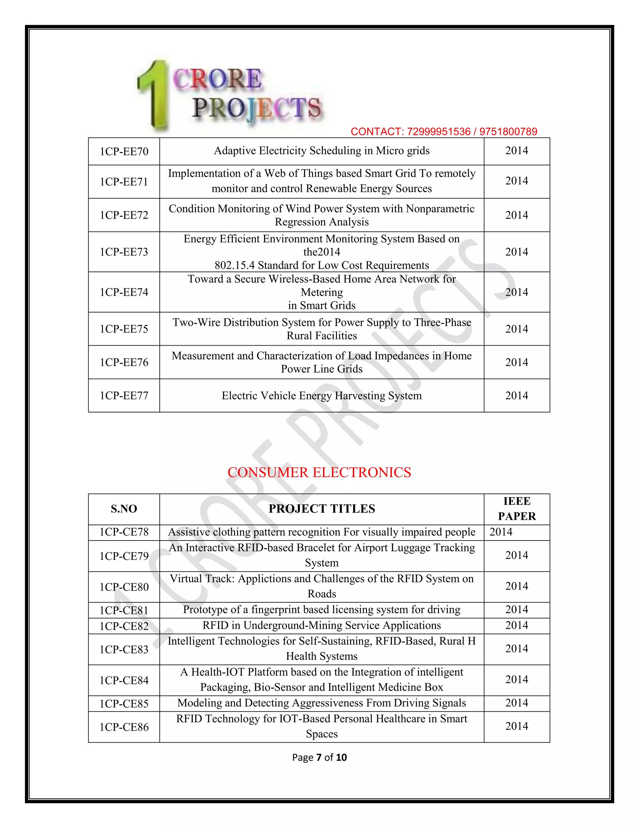 IEEE Projects ece projects | PDF