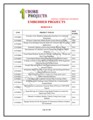 CONTACT: 72999951536 / 9751800789
Page 3 of 10
EMBEDDED PROJECTS
ROBOTICS
S.NO PROJECT TITLES
IEEE
PAPER
1CP-RB01
Towards a New Modality-Independent Interface For a Robotic
Wheelchair
2014
1CP-RB02 Wireless Underwater Mobile Robot System Based on Zigbee 2014
1CP-RB03
Design of an Intelligent Security Robot for Collision Free Navigation
Applications
2014
1CP-RB04 Automatic lighting system using multiple Robotic lamps 2014
1CP-RB05
Development of A Robotic Arm for Dangerous (Explode) Object
Disposal
2014
1CP-RB06
Vision Based Robotic System for Military Applications – Design and
Real Time Validation
2014
1CP-RB07 Vision-Based Robust Path Reconstruction For Robot Control 2014
1CP-RB08
A Study on Sinus-Lifting Motion of a Snake Robot With Sequential
Optimization of a Hybrid System
2014
1CP-RB09
Google Map and Its Real-Time Implementation on an Unmanned
Ground Vehicle
2014
1CP-RB10
Probability-Based Location Aware Design and On-Demand Robotic
Intrusion Detection System
2014
1CP-RB11 Modeling and control of a single axis tilting quad copter 2014
1CP-RB12 GSM Controlled Robotics 2014
1CP-RB13 A Compact and Compliant External Pipe-Crawling Robot 2014
1CP-RB14
An Online Stair-Climbing Control Method for a Transformable
Tracked Robot
2014
1CP-RB15
Mobile Robot Localization Using the Phase Of Passive UHF RFID
Signals
2014
1CP-RB16
Smart Driving of a Vehicle Using Model Predictive Control for
Improving Traffic Flow
2014
1CP-RB17
Obstacle Avoidance Robotic Vehicle Using Fuzzy Logic
Method
2014
1CP-RB18
Signage System for the Navigation of Autonomous Robots in Indoor
Environments
2014
 