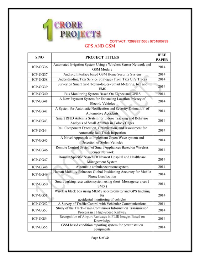 IEEE Projects ece projects | DOCX