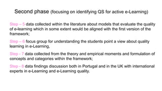 Second phase (focusing on identifying QS for active e-Learning) 
Step – 5 data collected within the literature about models that evaluate the quality 
of e-learning which in some extent would be aligned with the first version of the 
framework; 
Step – 6 focus group for understanding the students point a view about quality 
learning in e-Learning, 
Step - 7 data collected from the theory and empirical moments and formulation of 
concepts and categories within the framework; 
Step - 8 data findings discussion both in Portugal and in the UK with international 
experts in e-Learning and e-Learning quality. 
 