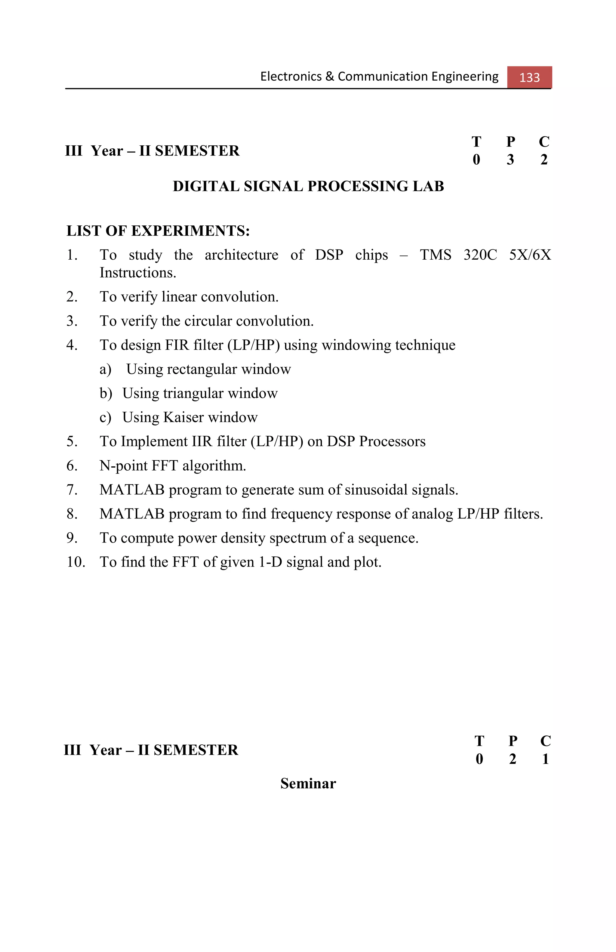 Electronics & Communication Engineering 133
III Year – II SEMESTER
T P C
0 3 2
DIGITAL SIGNAL PROCESSING LAB
LIST OF EXPERIMENTS:
1. To study the architecture of DSP chips – TMS 320C 5X/6X
Instructions.
2. To verify linear convolution.
3. To verify the circular convolution.
4. To design FIR filter (LP/HP) using windowing technique
a) Using rectangular window
b) Using triangular window
c) Using Kaiser window
5. To Implement IIR filter (LP/HP) on DSP Processors
6. N-point FFT algorithm.
7. MATLAB program to generate sum of sinusoidal signals.
8. MATLAB program to find frequency response of analog LP/HP filters.
9. To compute power density spectrum of a sequence.
10. To find the FFT of given 1-D signal and plot.
III Year – II SEMESTER
T P C
0 2 1
Seminar
 