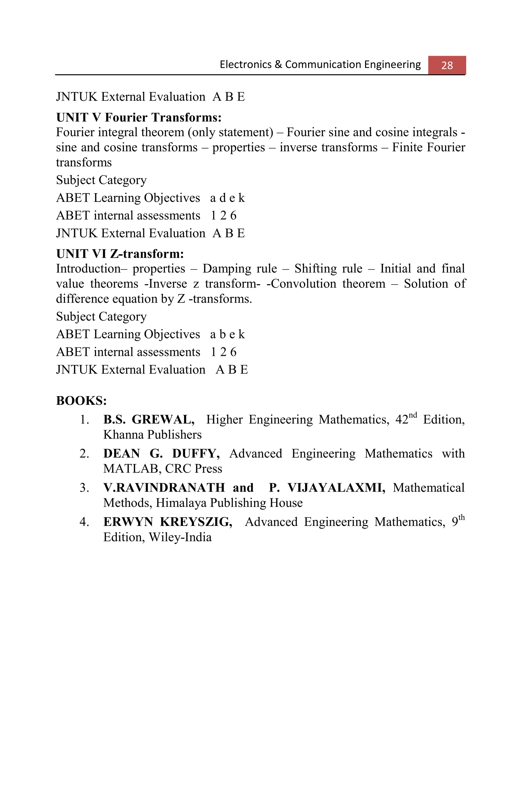 Electronics & Communication Engineering 28
JNTUK External Evaluation A B E
UNIT V Fourier Transforms:
Fourier integral theorem (only statement) – Fourier sine and cosine integrals -
sine and cosine transforms – properties – inverse transforms – Finite Fourier
transforms
Subject Category
ABET Learning Objectives a d e k
ABET internal assessments 1 2 6
JNTUK External Evaluation A B E
UNIT VI Z-transform:
Introduction– properties – Damping rule – Shifting rule – Initial and final
value theorems -Inverse z transform- -Convolution theorem – Solution of
difference equation by Z -transforms.
Subject Category
ABET Learning Objectives a b e k
ABET internal assessments 1 2 6
JNTUK External Evaluation A B E
BOOKS:
1. B.S. GREWAL, Higher Engineering Mathematics, 42nd
Edition,
Khanna Publishers
2. DEAN G. DUFFY, Advanced Engineering Mathematics with
MATLAB, CRC Press
3. V.RAVINDRANATH and P. VIJAYALAXMI, Mathematical
Methods, Himalaya Publishing House
4. ERWYN KREYSZIG, Advanced Engineering Mathematics, 9th
Edition, Wiley-India
 