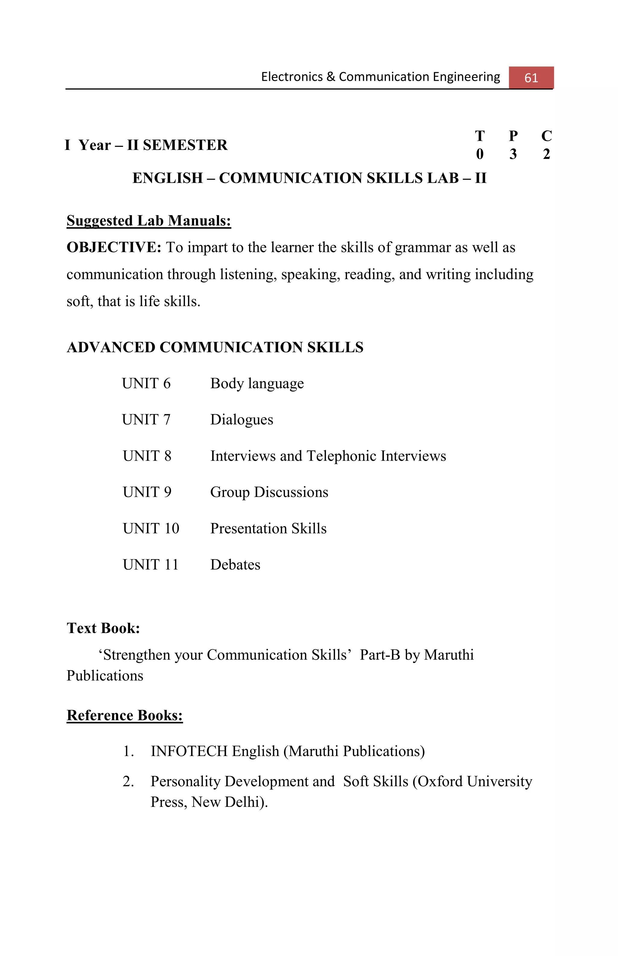 Electronics & Communication Engineering 61
I Year – II SEMESTER
T P C
0 3 2
ENGLISH – COMMUNICATION SKILLS LAB – II
Suggested Lab Manuals:
OBJECTIVE: To impart to the learner the skills of grammar as well as
communication through listening, speaking, reading, and writing including
soft, that is life skills.
ADVANCED COMMUNICATION SKILLS
UNIT 6 Body language
UNIT 7 Dialogues
UNIT 8 Interviews and Telephonic Interviews
UNIT 9 Group Discussions
UNIT 10 Presentation Skills
UNIT 11 Debates
Text Book:
‘Strengthen your Communication Skills’ Part-B by Maruthi
Publications
Reference Books:
1. INFOTECH English (Maruthi Publications)
2. Personality Development and Soft Skills (Oxford University
Press, New Delhi).
 