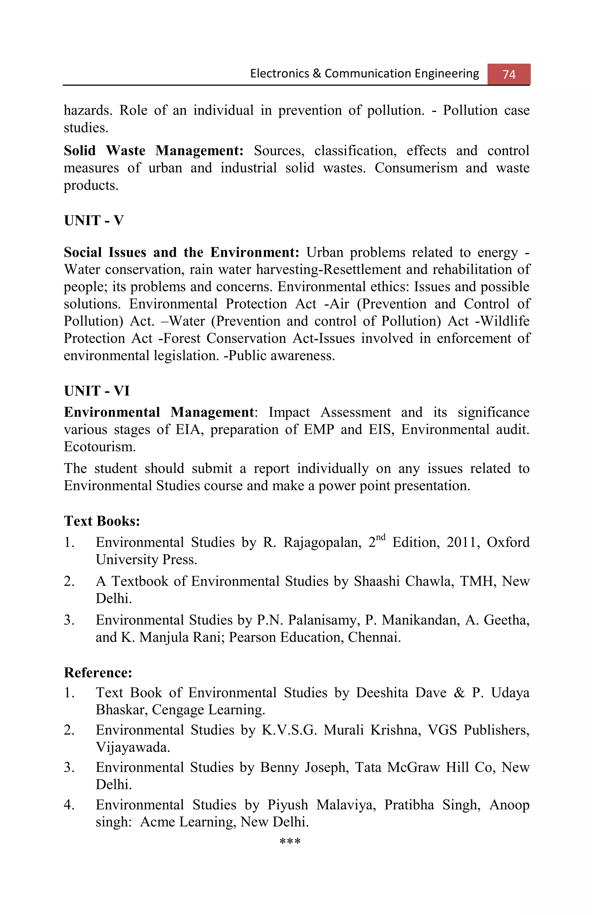 Electronics & Communication Engineering 74
hazards. Role of an individual in prevention of pollution. - Pollution case
studies.
Solid Waste Management: Sources, classification, effects and control
measures of urban and industrial solid wastes. Consumerism and waste
products.
UNIT - V
Social Issues and the Environment: Urban problems related to energy -
Water conservation, rain water harvesting-Resettlement and rehabilitation of
people; its problems and concerns. Environmental ethics: Issues and possible
solutions. Environmental Protection Act -Air (Prevention and Control of
Pollution) Act. –Water (Prevention and control of Pollution) Act -Wildlife
Protection Act -Forest Conservation Act-Issues involved in enforcement of
environmental legislation. -Public awareness.
UNIT - VI
Environmental Management: Impact Assessment and its significance
various stages of EIA, preparation of EMP and EIS, Environmental audit.
Ecotourism.
The student should submit a report individually on any issues related to
Environmental Studies course and make a power point presentation.
Text Books:
1. Environmental Studies by R. Rajagopalan, 2nd
Edition, 2011, Oxford
University Press.
2. A Textbook of Environmental Studies by Shaashi Chawla, TMH, New
Delhi.
3. Environmental Studies by P.N. Palanisamy, P. Manikandan, A. Geetha,
and K. Manjula Rani; Pearson Education, Chennai.
Reference:
1. Text Book of Environmental Studies by Deeshita Dave & P. Udaya
Bhaskar, Cengage Learning.
2. Environmental Studies by K.V.S.G. Murali Krishna, VGS Publishers,
Vijayawada.
3. Environmental Studies by Benny Joseph, Tata McGraw Hill Co, New
Delhi.
4. Environmental Studies by Piyush Malaviya, Pratibha Singh, Anoop
singh: Acme Learning, New Delhi.
***
 