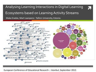 Analysing Learning Interactions in Digital Learning
Ecosystems based on Learning Activity Streams
Maka Eradze, Mart Laanpere:: Tallinn University, Estonia
European Conference of Educational Research :: Istanbul, September 2013
 