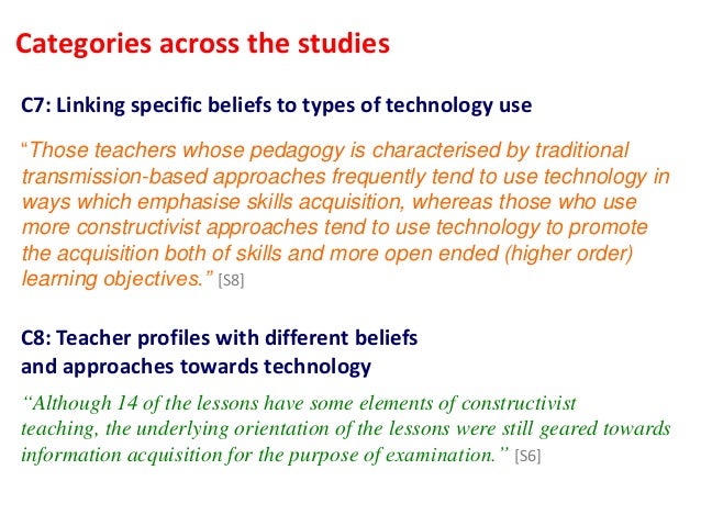 Understanding the relationship between pedagogical beliefs and techno…