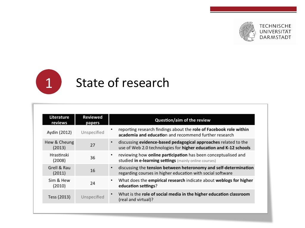 Definition of age in research image