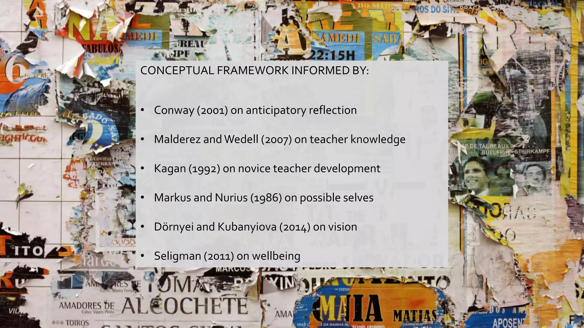 CONCEPTUAL FRAMEWORK INFORMED BY:
• Conway (2001) on anticipatory reflection
• Malderez andWedell (2007) on teacher knowledge
• Kagan (1992) on novice teacher development
• Markus and Nurius (1986) on possible selves
• Dörnyei and Kubanyiova (2014) on vision
• Seligman (2011) on wellbeing
 
