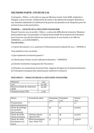 2
DEUXIEME PARTIE : ETUDE DE CAS
L’entreprise « Paléco » a été créée en 1990 par Monsieur Jamel. Cette SARL implantée à
Charguia a deux activités : la fabrication de caisses et de palettes de transport destinées à
une clientèle industrielle et la fabrication de poutres, de planches et de charpentes pour les
artisans locaux et des particuliers.
DOSSIER 1 – ANALYSE DE LA SITUATION FINANCIERE
Durant l’exercice 2013, la société « Paléco » a connu des difficultés de trésorerie. Monsieur
Jamel souhaite que vous procédiez à l’analyse fonctionnelle de la situation de l’entreprise
pour l’exercice 2013 afin de l’éclairer sur cette situation. Il vous fournit à cet effet les
ANNEXES 1, 2 et le DOCUMENT 1.
Travail à faire :
1) A partir des annexes 1 et 2, présentez le bilan fonctionnel condensé fin 2013 – ANNEXE A.
Vous justifierez tous vos calculs.
2) Que représente la trésorerie passive ?
3) Calculez pour l’année 2013 les indicateurs financiers – ANNEXE B.
4) Calculer les données manquantes du Document 1.
5) Présentez un commentaire structuré d’une vingtaine de lignes sur la situation financière
de l’entreprise et proposez des solutions pour améliorer la situation.
DOCUMENT 1 – INDICATEURS DE LA SITUATION FINANCIÈRE
Eléments 2012
2012 54 778
Besoin en fonds de roulement
(BFR)
49 598
Trésorerie nette (TN) 5 180
Ratios Formule de calcul Entreprise
2012
Entreprise
2013
Secteur
2013
Financement
desinvestissements
? ? ? 1,7
Durée de stockage
des produits
finis (en jours)
60 55 50 jours
Durée de crédit
clients (en jours)
Créances clients
*360/CA TTC
32 38 32 jours
Durée de crédit
fournisseurs (en
jours)
Dettes fournisseurs
*360/ Achat TTC
37 35 45 jours
 