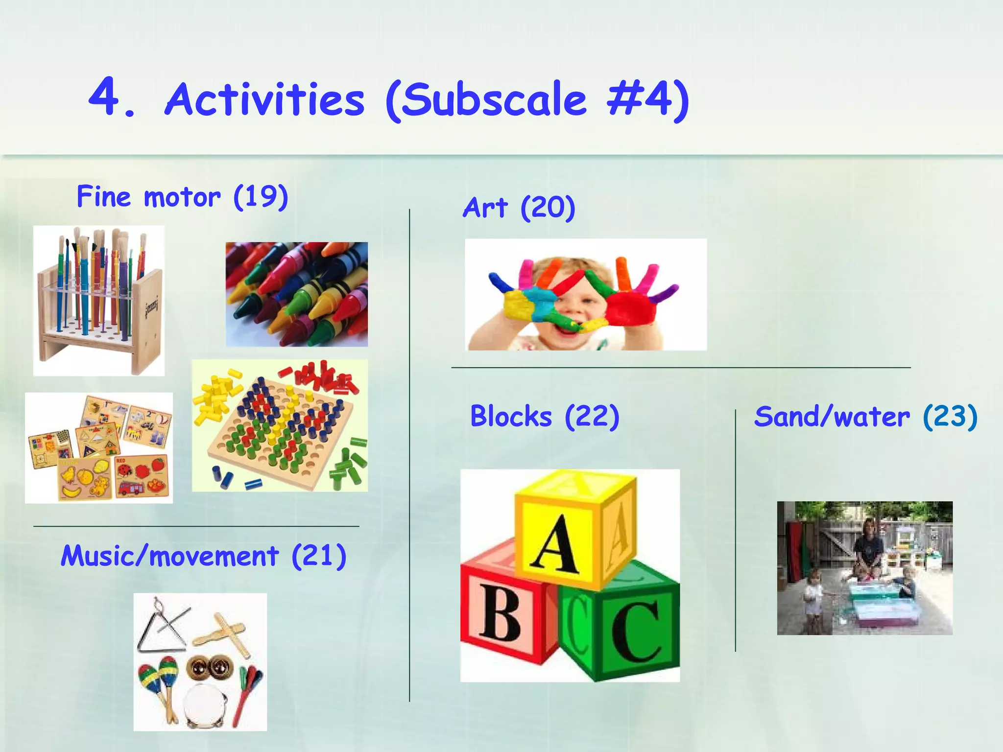 4. Activities (Subscale #4)
Fine motor (19) Art (20)
Music/movement (21)
Blocks (22) Sand/water (23)
 