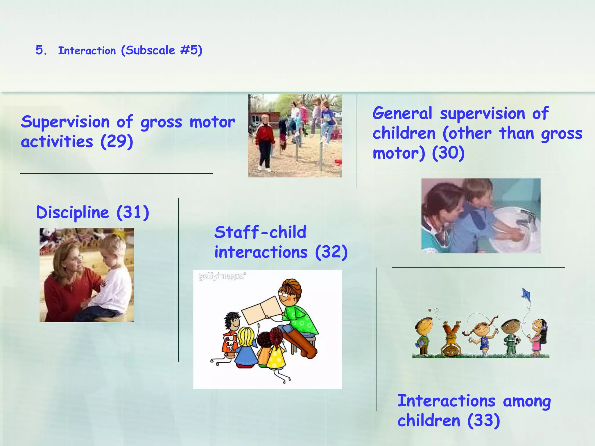 5. Interaction (Subscale #5)
Supervision of gross motor
activities (29)
General supervision of
children (other than gross
motor) (30)
Discipline (31)
Staff-child
interactions (32)
Interactions among
children (33)
 