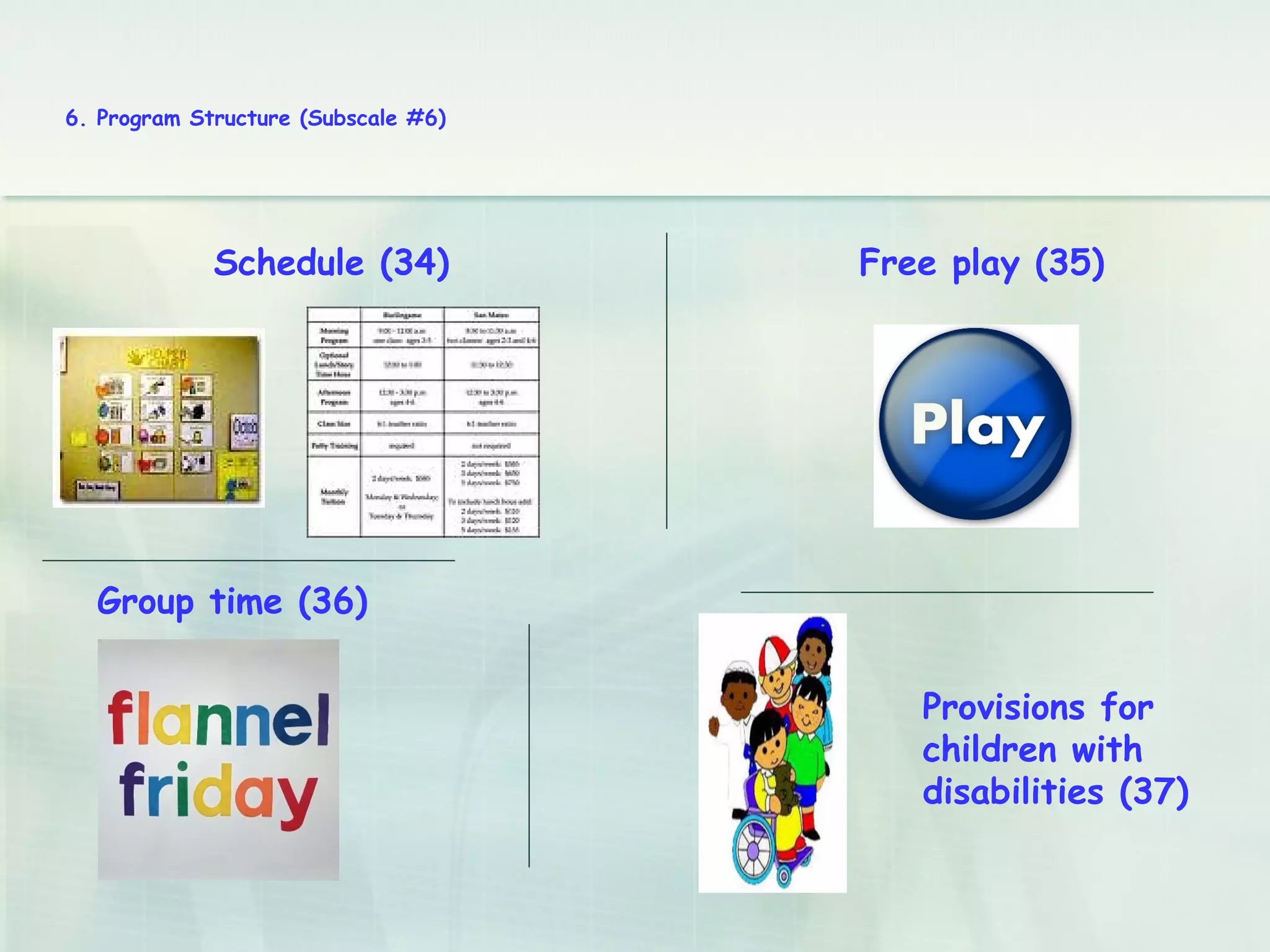 6. Program Structure (Subscale #6)
Provisions for
children with
disabilities (37)
Schedule (34) Free play (35)
Group time (36)
 