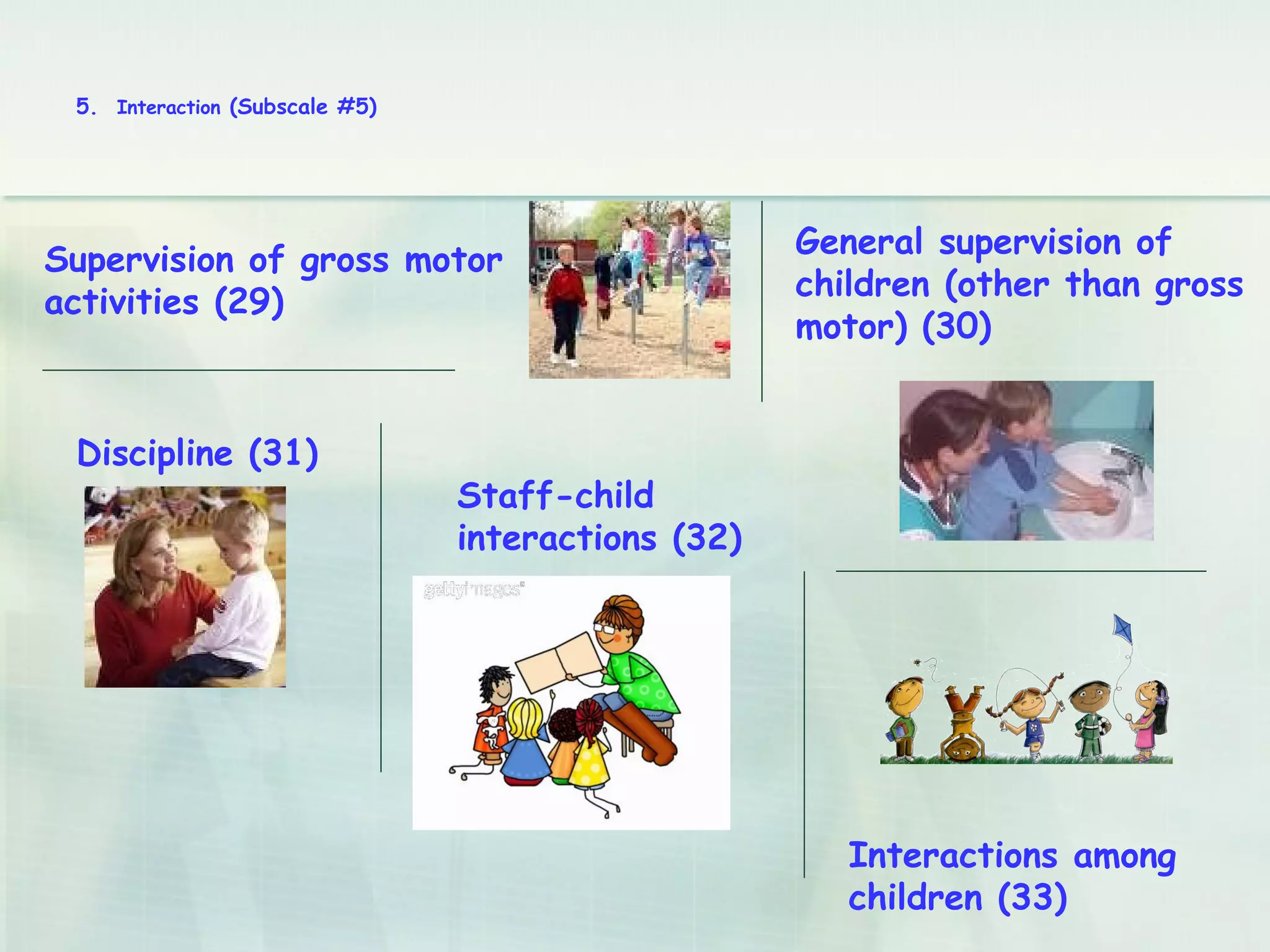 5. Interaction (Subscale #5)
Supervision of gross motor
activities (29)
General supervision of
children (other than gross
motor) (30)
Discipline (31)
Staff-child
interactions (32)
Interactions among
children (33)
 