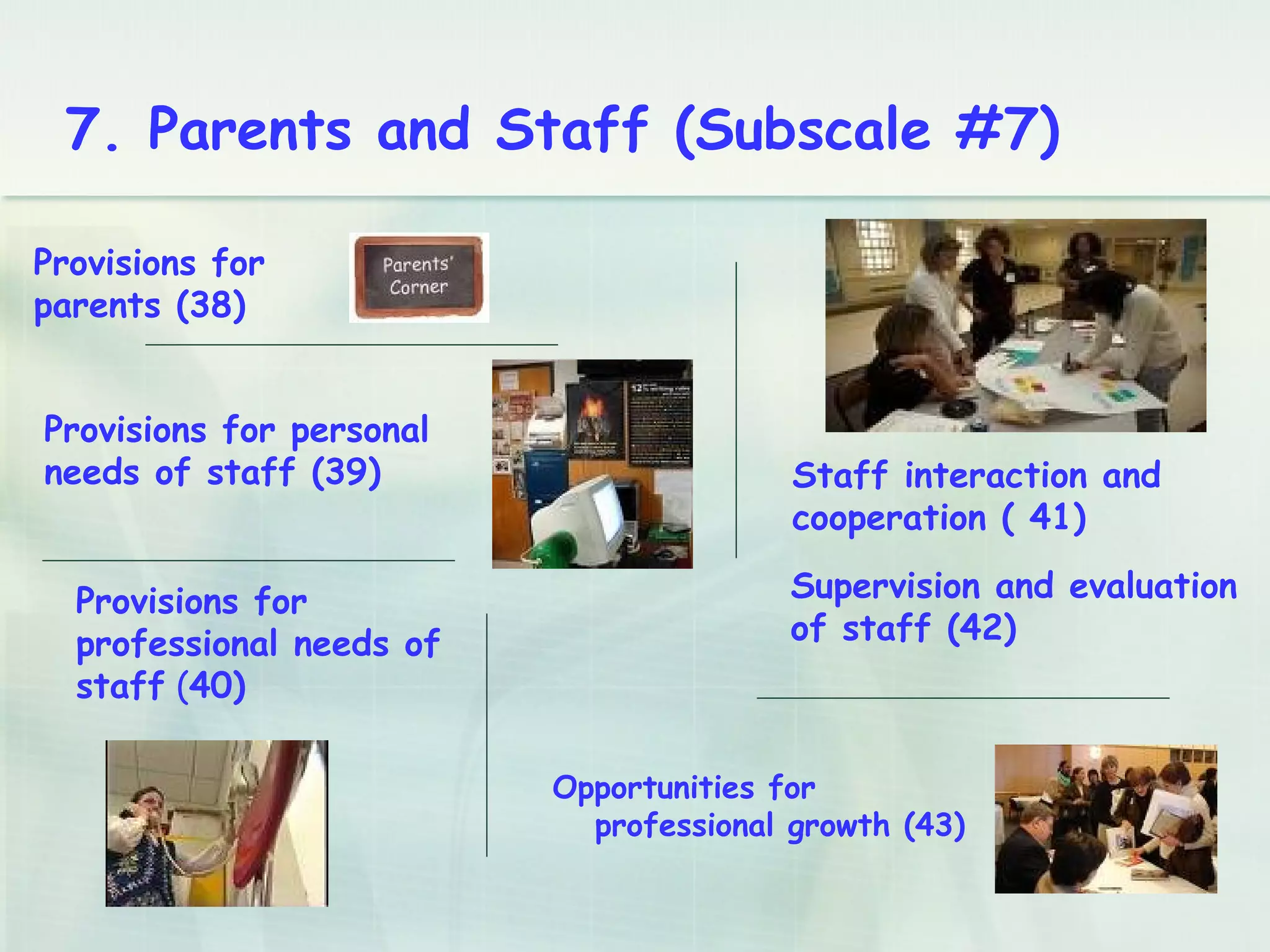 Staff interaction and
cooperation ( 41)
Provisions for
parents (38)
Provisions for personal
needs of staff (39)
Provisions for
professional needs of
staff (40)
7. Parents and Staff (Subscale #7)
Opportunities for
professional growth
(43)
Supervision and evaluation
of staff (42)
 
