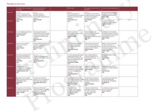 Preliminary
rogramme
New approaches to coating and
processing
Advanced materials from
advanced sintering II
Photovoltaics New applications and extreme
conditions
Ceramics for optical applications
15:00-15:15 Keynote:
Hybrid machining of green
ceramics: combination of hard
tool milling and ultra-short laser
ablation
Fabrice Petit
1884
Keynote:
Synthesis, sintering
and characterization of
nanocrystalline Mg doped ceria
powders
Matovic Branko
1681
Keynote:
Effect of atmosphere on
crystallisation kinetics and phase
relations in electrospun TiO2
nanofibres
It-Meng (Jim) Low
1614
Keynote:
Development of MAX phases
for high-temperature protection
of nuclear fuel cladding in
accidental conditions
Denis Horlait
1666
Structural, electrical and optical
properties of chromium-doped
vanadium dioxide thin films
Rafika Zaabi
2634
15:15-15:30 Luminescent Er3+ doped
transparent alumina ceramics
Katarína Bodiová
2458
15:30-15:45 Low cost shaping by gelcasting
and green machining
Daniel Glymond
2104
Processing and mechanical
characterization of boron carbide
ceramics with tungsten additive
consolidated by spark plasma
sintering
Salih Cagri Ozer
1697
Selective emission in
directionally solidified Al2O3-
Yb3Al5O12 eutectics
Patricia B. Oliete
1643
Physical porperties and
microstructures of monazite-
type ceramics for the
immobilization of nuclear waste
Anja Thust
1841
Investigation on the synthesis
and optical properties of wurzite
and zincblende ZnS nanoparticle
by hydrothermal process
Bohee Hwang
2323
15:45-16:00 Porous ceramic solar heat
absorbers of a SiOCN
composition
Aitana Tamayo
2312
Thermal stability of the diamond
composites with the addition of
titanium compound
Slawomir Cygan
1925
LaF3 containing transparent
glass-ceramics doped with
rare earths for NIR Down-
Conversion
María Jesús Pascual
2060
Characteristics and structure
of Ti-Al-C(N) MAX phases
sintered at high quasihydrostatic
and hot pressure conditions
Prikhna Tatiana
2032
Influence of rare-earth dopant
and N/O substitution on
the electronic structure and
luminescent properties of silicon
oxynitride phosphors
Zoltán Lenčéš
1943
16:00-16:15 Solvothermal mobilization of
zirconium for densification
of thermally sprayed ceramic
coatings
Dirk Müller
2236
Keynote:
Thermal-mechanical behavior
of porous mullite-tialite ceramic
composites
Pascual García Pérez
1831
Cu-TiO2 nanoparticles showing
tuneable photochromic and
thermochromic behaviour and
their use as photocatalysts and
antibacterial agents
David Maria Tobaldi
1746
Effect of Matrix Phases in
a Reaction-Bonded SiC on
Mechanical Properties
Yang-Il Jung
1650
Transparent melilite ceramic
phosphors
Marina Boyer
2056
16:15-16:30 Characterization of
electrodeposited copper-silicon
nitride composite coatings
Farhad Golestani-Fard
1671
Solar thermal energy storage
via exploitation and rational
combination of porous ceramic
structures and redox oxides
chemistry
Christos Agrafiotis
1779
Chemically Modified Layered
Titanates for Solid Lubrication
Pablo Gonzalez
2027
Optical properties of GPS-ed
Dy and Dy-Y DOPED αSiAlON
ceramics
Semra Kurama
2587
16:30-16:45 Recycling of yttria-stabilized
ZrO2 (YSZ) thermal spray waste
in tile ceramic glazes
Silvia Barbi
1981
Structural and functional
properties of in situ synthesis of
SiOC/TiO2 nanocomposites
Eranezhuth Wasan Awin
1915
Understanding the effect of
water in the formulation of TiO2
screen-printing inks for Dye-
sensitized Solar Cells
Riccardo Bendoni
1839
The abrasive wear resistance
of CMC composites with the
compressive residual stress in
the matrix
Zbigniew Pędzich
2031
Low characteristic temperature
bismuth phosphate glass
encapsulant for LED lighting
Jin-Hong Liao
2387
16:45-17:00 Control of tri-axis orientation
in MgTi2O5 by geometric effect
and strong magnetic field
Tohru S. Suzuki
2436
Elaboration of Nano-SiC /
Carbon Nanotubes Composites
: Mechanical, Thermal and
Electric Properties
Guillaume Bonnefont
1764
Large photovoltaic
conversion and structure of
neodymiumdoped BiFeO3
multiferroic ceramics
Chi-Shun Tu
1646
Utilisation of Spark Plasma
Sintering for joining of advanced
SiC-based ceramics for
aerospace applications
Peter Tatarko
2101
Far-infrared spectroscopic study
of CeO2 nanocrystals
Zoran V. Popović
1663
Thursday 25 June 2015
 