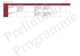 Preliminary
rogramme
17:00-17:15 New water-soluble monomers in
gel-centrifugal casting
Mikolaj Szafran
2271
Spark plasma sintering of
TaC-HfC based ultra-high
temperature ceramics:
Comparison on the effect
of nano sized SiC and B4C
additives
Farhad Golestani Fard
2016
Composite Thin Films of
Titanium Dioxide Prepared
by Electrophoresis to Improve
Photovoltaic Conversion
Efficiency of Dye-sensitized
Solar Cell
Ryo Kawakami
2525
Investigation of ZrB2 and TaC
containing Cf/SiC-Composites
fabricated via the Polymer-
Infiltration-Pyrolysis Process
Franziska Uhlmann
2185
17:15-17:30 Syneresis in ceramic gelcasting
Shunzo Shimai
2004
Nano-composite based on
silicon carbide for solar energy
conversion (CSP)
Moustapha Coulibaly
2259
Engineered ceramic laminates
with improved mechanical
reliability achieved by tailoring
the porosity
Vincenzo M. Sglavo
1926
New approaches to coating and
processing
Advanced materials from
advanced sintering II
Photovoltaics New applications and extreme
conditions
Ceramics for optical applications
Thursday 25 June 2015
 