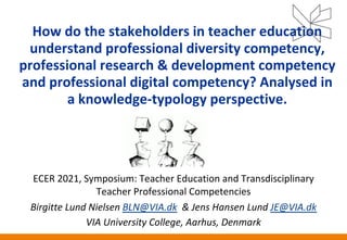 Anden information
How do the stakeholders in teacher education
understand professional diversity competency,
professional research & development competency
and professional digital competency? Analysed in
a knowledge-typology perspective.
ECER 2021, Symposium: Teacher Education and Transdisciplinary
Teacher Professional Competencies
Birgitte Lund Nielsen BLN@VIA.dk & Jens Hansen Lund JE@VIA.dk
VIA University College, Aarhus, Denmark
 