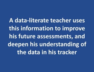 A data-literate teacher uses
this information to improve
his future assessments, and
deepen his understanding of
the data in his tracker
 