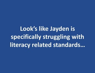 Look’s like Jayden is
specifically struggling with
literacy related standards…
 