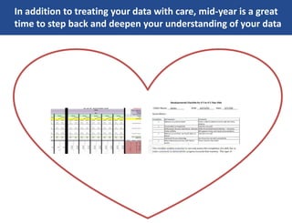 In addition to treating your data with care, mid-year is a great
time to step back and deepen your understanding of your data
 