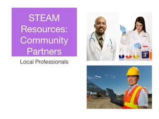 Integrating STEAM into the ECE Classroom | PPT