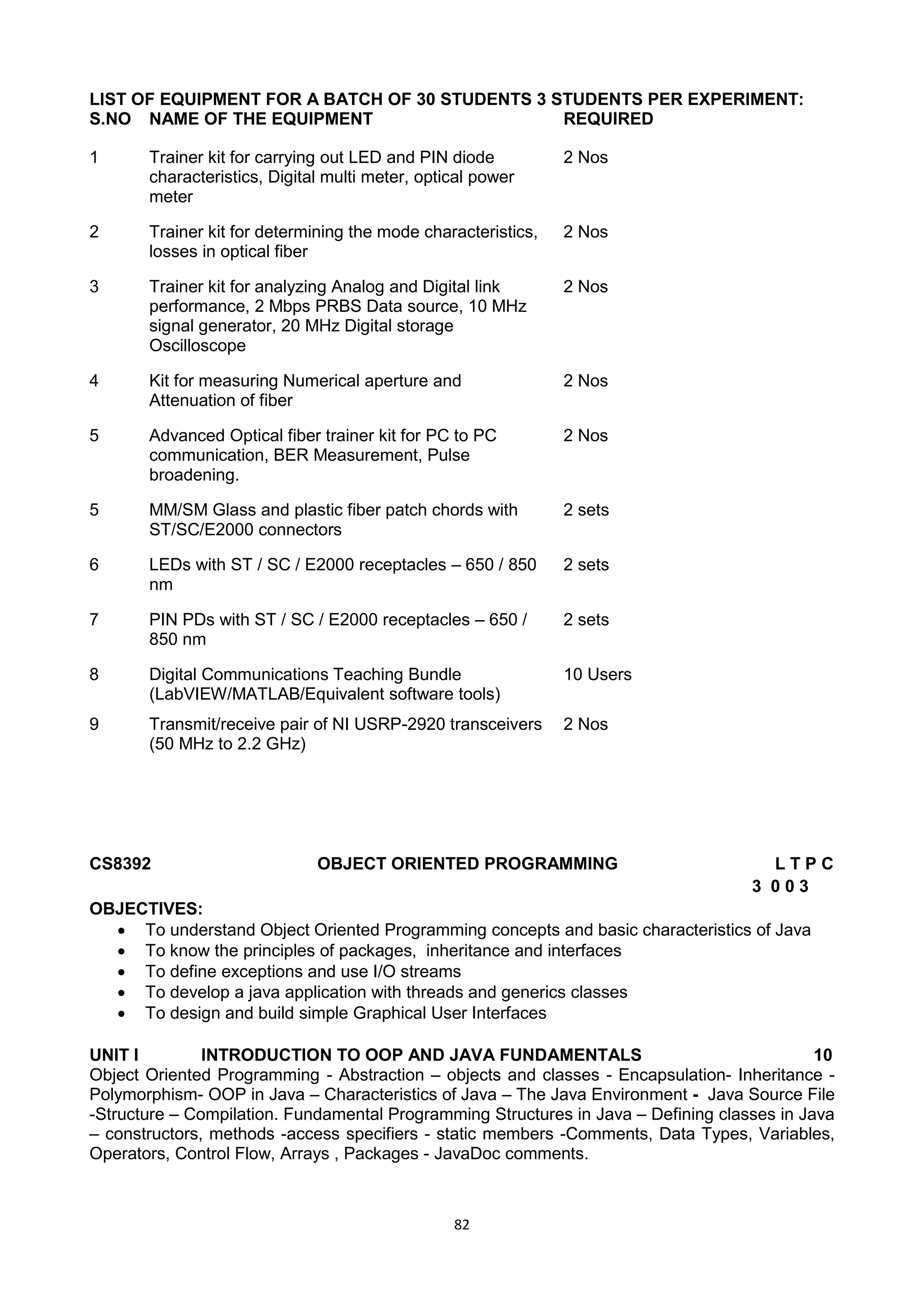 82
LIST OF EQUIPMENT FOR A BATCH OF 30 STUDENTS 3 STUDENTS PER EXPERIMENT:
S.NO NAME OF THE EQUIPMENT REQUIRED
1 Trainer kit for carrying out LED and PIN diode
characteristics, Digital multi meter, optical power
meter
2 Nos
2 Trainer kit for determining the mode characteristics,
losses in optical fiber
2 Nos
3 Trainer kit for analyzing Analog and Digital link
performance, 2 Mbps PRBS Data source, 10 MHz
signal generator, 20 MHz Digital storage
Oscilloscope
2 Nos
4 Kit for measuring Numerical aperture and
Attenuation of fiber
2 Nos
5 Advanced Optical fiber trainer kit for PC to PC
communication, BER Measurement, Pulse
broadening.
2 Nos
5 MM/SM Glass and plastic fiber patch chords with
ST/SC/E2000 connectors
2 sets
6 LEDs with ST / SC / E2000 receptacles – 650 / 850
nm
2 sets
7 PIN PDs with ST / SC / E2000 receptacles – 650 /
850 nm
2 sets
8 Digital Communications Teaching Bundle
(LabVIEW/MATLAB/Equivalent software tools)
10 Users
9 Transmit/receive pair of NI USRP-2920 transceivers
(50 MHz to 2.2 GHz)
2 Nos
CS8392 OBJECT ORIENTED PROGRAMMING L T P C
3 0 0 3
OBJECTIVES:
 To understand Object Oriented Programming concepts and basic characteristics of Java
 To know the principles of packages, inheritance and interfaces
 To define exceptions and use I/O streams
 To develop a java application with threads and generics classes
 To design and build simple Graphical User Interfaces
UNIT I INTRODUCTION TO OOP AND JAVA FUNDAMENTALS 10
Object Oriented Programming - Abstraction – objects and classes - Encapsulation- Inheritance -
Polymorphism- OOP in Java – Characteristics of Java – The Java Environment - Java Source File
-Structure – Compilation. Fundamental Programming Structures in Java – Defining classes in Java
– constructors, methods -access specifiers - static members -Comments, Data Types, Variables,
Operators, Control Flow, Arrays , Packages - JavaDoc comments.
 
