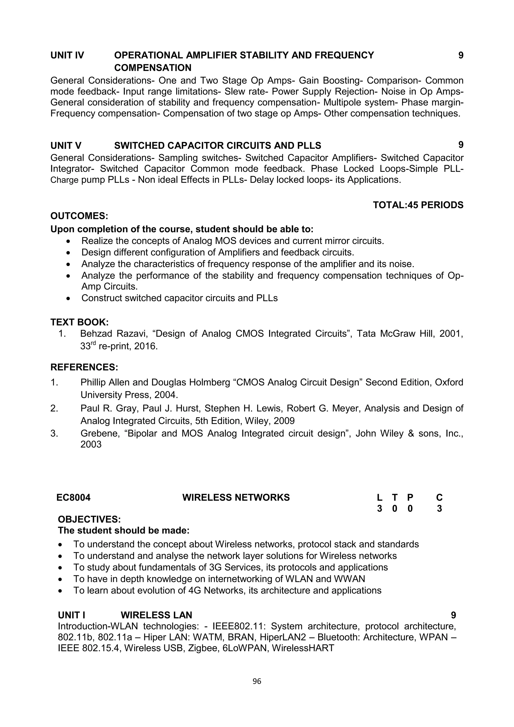 96
UNIT IV OPERATIONAL AMPLIFIER STABILITY AND FREQUENCY
COMPENSATION
9
General Considerations- One and Two Stage Op Amps- Gain Boosting- Comparison- Common
mode feedback- Input range limitations- Slew rate- Power Supply Rejection- Noise in Op Amps-
General consideration of stability and frequency compensation- Multipole system- Phase margin-
Frequency compensation- Compensation of two stage op Amps- Other compensation techniques.
UNIT V SWITCHED CAPACITOR CIRCUITS AND PLLS 9
General Considerations- Sampling switches- Switched Capacitor Amplifiers- Switched Capacitor
Integrator- Switched Capacitor Common mode feedback. Phase Locked Loops-Simple PLL-
Charge pump PLLs - Non ideal Effects in PLLs- Delay locked loops- its Applications.
TOTAL:45 PERIODS
OUTCOMES:
Upon completion of the course, student should be able to:
 Realize the concepts of Analog MOS devices and current mirror circuits.
 Design different configuration of Amplifiers and feedback circuits.
 Analyze the characteristics of frequency response of the amplifier and its noise.
 Analyze the performance of the stability and frequency compensation techniques of Op-
Amp Circuits.
 Construct switched capacitor circuits and PLLs
TEXT BOOK:
1. Behzad Razavi, ―Design of Analog CMOS Integrated Circuits‖, Tata McGraw Hill, 2001,
33rd
re-print, 2016.
REFERENCES:
1. Phillip Allen and Douglas Holmberg ―CMOS Analog Circuit Design‖ Second Edition, Oxford
University Press, 2004.
2. Paul R. Gray, Paul J. Hurst, Stephen H. Lewis, Robert G. Meyer, Analysis and Design of
Analog Integrated Circuits, 5th Edition, Wiley, 2009
3. Grebene, ―Bipolar and MOS Analog Integrated circuit design‖, John Wiley & sons, Inc.,
2003
EC8004 WIRELESS NETWORKS L T P C
3 0 0 3
OBJECTIVES:
The student should be made:
 To understand the concept about Wireless networks, protocol stack and standards
 To understand and analyse the network layer solutions for Wireless networks
 To study about fundamentals of 3G Services, its protocols and applications
 To have in depth knowledge on internetworking of WLAN and WWAN
 To learn about evolution of 4G Networks, its architecture and applications

UNIT I WIRELESS LAN 9
Introduction-WLAN technologies: - IEEE802.11: System architecture, protocol architecture,
802.11b, 802.11a – Hiper LAN: WATM, BRAN, HiperLAN2 – Bluetooth: Architecture, WPAN –
IEEE 802.15.4, Wireless USB, Zigbee, 6LoWPAN, WirelessHART
 