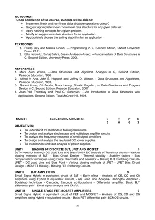 39
OUTCOMES:
Upon completion of the course, students will be able to:
 Implement linear and non-linear data structure operations using C
 Suggest appropriate linear / non-linear data structure for any given data set.
 Apply hashing concepts for a given problem
 Modify or suggest new data structure for an application
 Appropriately choose the sorting algorithm for an application
TEXTBOOKS:
1. Pradip Dey and Manas Ghosh, ―Programming in C, Second Edition, Oxford University
Press, 2011.
2. Ellis Horowitz, Sartaj Sahni, Susan Anderson-Freed, ―Fundamentals of Data Structures in
C, Second Edition, University Press, 2008.
REFERENCES:
1. Mark Allen Weiss, ―Data Structures and Algorithm Analysis in C, Second Edition,
Pearson Education, 1996
2. Alfred V. Aho, John E. Hopcroft and Jeffrey D. Ullman, ―Data Structures and Algorithms,
Pearson Education, 1983.
3. Robert Kruse, C.L.Tondo, Bruce Leung, Shashi Mogalla , ― Data Structures and Program
Design in C, Second Edition, Pearson Education, 2007
4. Jean-Paul Tremblay and Paul G. Sorenson, ―An Introduction to Data Structures with
Applications, Second Edition, Tata McGraw-Hill, 1991.
EC8351 ELECTRONIC CIRCUITS I L T P C
3 0 0 3
OBJECTIVES:
 To understand the methods of biasing transistors
 To design and analyze single stage and multistage amplifier circuits
 To analyze the frequency response of small signal amplifiers
 To design and analyze the regulated DC power supplies.
 To troubleshoot and fault analysis of power supplies.
UNIT I BIASING OF DISCRETE BJT, JFET AND MOSFET 9
BJT– Need for biasing - DC Load Line and Bias Point – DC analysis of Transistor circuits - Various
biasing methods of BJT – Bias Circuit Design - Thermal stability - Stability factors - Bias
compensation techniques using Diode, thermistor and sensistor – Biasing BJT Switching Circuits-
JFET - DC Load Line and Bias Point - Various biasing methods of JFET - JFET Bias Circuit
Design - MOSFET Biasing - Biasing FET Switching Circuits.
UNIT II BJT AMPLIFIERS 9
Small Signal Hybrid π equivalent circuit of BJT – Early effect - Analysis of CE, CC and CB
amplifiers using Hybrid π equivalent circuits - AC Load Line Analysis- Darlington Amplifier -
Bootstrap technique - Cascade, Cascode configurations - Differential amplifier, Basic BJT
differential pair – Small signal analysis and CMRR.
UNIT III SINGLE STAGE FET, MOSFET AMPLIFIERS 9
Small Signal Hybrid π equivalent circuit of FET and MOSFET - Analysis of CS, CD and CG
amplifiers using Hybrid π equivalent circuits - Basic FET differential pair- BiCMOS circuits.
 