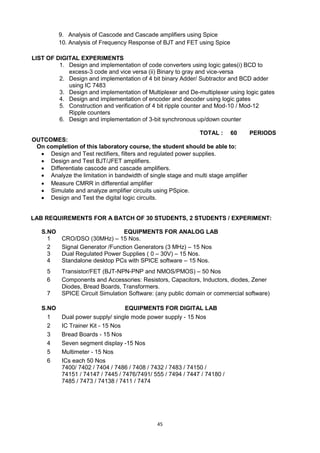 45
9. 9. Analysis of Cascode and Cascade amplifiers using Spice
10. Analysis of Frequency Response of BJT and FET using Spice
LIST OF DIGITAL EXPERIMENTS
1. Design and implementation of code converters using logic gates(i) BCD to
excess-3 code and vice versa (ii) Binary to gray and vice-versa
2. Design and implementation of 4 bit binary Adder/ Subtractor and BCD adder
using IC 7483
3. Design and implementation of Multiplexer and De-multiplexer using logic gates
4. Design and implementation of encoder and decoder using logic gates
5. Construction and verification of 4 bit ripple counter and Mod-10 / Mod-12
Ripple counters
6. Design and implementation of 3-bit synchronous up/down counter
TOTAL : 60 PERIODS
OUTCOMES:
On completion of this laboratory course, the student should be able to:
 Design and Test rectifiers, filters and regulated power supplies.
 Design and Test BJT/JFET amplifiers.
 Differentiate cascode and cascade amplifiers.
 Analyze the limitation in bandwidth of single stage and multi stage amplifier
 Measure CMRR in differential amplifier
 Simulate and analyze amplifier circuits using PSpice.
 Design and Test the digital logic circuits.
LAB REQUIREMENTS FOR A BATCH OF 30 STUDENTS, 2 STUDENTS / EXPERIMENT:
S.NO EQUIPMENTS FOR ANALOG LAB
1 CRO/DSO (30MHz) – 15 Nos.
2 Signal Generator /Function Generators (3 MHz) – 15 Nos
3 Dual Regulated Power Supplies ( 0 – 30V) – 15 Nos.
4 Standalone desktop PCs with SPICE software – 15 Nos.
5 Transistor/FET (BJT-NPN-PNP and NMOS/PMOS) – 50 Nos
6 Components and Accessories: Resistors, Capacitors, Inductors, diodes, Zener
Diodes, Bread Boards, Transformers.
7 SPICE Circuit Simulation Software: (any public domain or commercial software)
S.NO EQUIPMENTS FOR DIGITAL LAB
1 Dual power supply/ single mode power supply - 15 Nos
2 IC Trainer Kit - 15 Nos
3 Bread Boards - 15 Nos
4 Seven segment display -15 Nos
5 Multimeter - 15 Nos
6 ICs each 50 Nos
7400/ 7402 / 7404 / 7486 / 7408 / 7432 / 7483 / 74150 /
74151 / 74147 / 7445 / 7476/7491/ 555 / 7494 / 7447 / 74180 /
7485 / 7473 / 74138 / 7411 / 7474
 