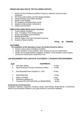 56
DESIGN AND ANALYSIS OF THE FOLLOWING CIRCUITS
1. Series and Shunt feedback amplifiers-Frequency response, Input and output
impedance
2. RC Phase shift oscillator and Wien Bridge Oscillator
3. Hartley Oscillator and Colpitts Oscillator
4. Single Tuned Amplifier
5. RC Integrator and Differentiator circuits
6. Astable and Monostable multivibrators
7. Clippers and Clampers
SIMULATION USING SPICE (Using Transistor):
1. Tuned Collector Oscillator
2. Twin -T Oscillator / Wein Bridge Oscillator
3. Double and Stagger tuned Amplifiers
4. Bistable Multivibrator
5. Schmitt Trigger circuit with Predictable hysteresis
6. Analysis of power amplifier
TOTAL: 60 PERIODS
OUTCOMES:
On completion of this laboratory course, the student should be able to:
 Analyze various types of feedback amplifiers
 Design oscillators, tuned amplifiers, wave-shaping circuits and multivibrators
 Design and simulate feedback amplifiers, oscillators, tuned amplifiers, wave-shaping
circuits and multivibrators using SPICE Tool.
LAB REQUIREMENT FOR A BATCH OF 30 STUDENTS / 2 STUDENTS PER EXPERIMENT:
Components and Accessories:
Transistors, Resistors, Capacitors, Inductors, diodes, Zener Diodes, Bread Boards, Transformers.
SPICE Circuit Simulation Software: (any public domain or commercial software)
S.NO EQUIPMENTS
1 CRO (Min 30MHz) - 15 Nos
2 Signal Generator /Function Generators (2 MHz) – 15 Nos
3 Dual Regulated Power Supplies (0 – 30V) - 15 Nos
4 Digital Multimeter - 15 Nos
5 Digital LCR Meter - 2 Nos
6 Standalone desktops PC - 15 Nos
7 Transistor/FET (BJT-NPN-PNP and NMOS/PMOS) - 50 Nos
 