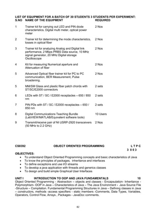 82
LIST OF EQUIPMENT FOR A BATCH OF 30 STUDENTS 3 STUDENTS PER EXPERIMENT:
S.NO NAME OF THE EQUIPMENT REQUIRED
1 Trainer kit for carrying out LED and PIN diode
characteristics, Digital multi meter, optical power
meter
2 Nos
2 Trainer kit for determining the mode characteristics,
losses in optical fiber
2 Nos
3 Trainer kit for analyzing Analog and Digital link
performance, 2 Mbps PRBS Data source, 10 MHz
signal generator, 20 MHz Digital storage
Oscilloscope
2 Nos
4 Kit for measuring Numerical aperture and
Attenuation of fiber
2 Nos
5 Advanced Optical fiber trainer kit for PC to PC
communication, BER Measurement, Pulse
broadening.
2 Nos
5 MM/SM Glass and plastic fiber patch chords with
ST/SC/E2000 connectors
2 sets
6 LEDs with ST / SC / E2000 receptacles – 650 / 850
nm
2 sets
7 PIN PDs with ST / SC / E2000 receptacles – 650 /
850 nm
2 sets
8 Digital Communications Teaching Bundle
(LabVIEW/MATLAB/Equivalent software tools)
10 Users
9 Transmit/receive pair of NI USRP-2920 transceivers
(50 MHz to 2.2 GHz)
2 Nos
CS8392 OBJECT ORIENTED PROGRAMMING L T P C
3 0 0 3
OBJECTIVES:
 To understand Object Oriented Programming concepts and basic characteristics of Java
 To know the principles of packages, inheritance and interfaces
 To define exceptions and use I/O streams
 To develop a java application with threads and generics classes
 To design and build simple Graphical User Interfaces
UNIT I INTRODUCTION TO OOP AND JAVA FUNDAMENTALS 10
Object Oriented Programming - Abstraction – objects and classes - Encapsulation- Inheritance -
Polymorphism- OOP in Java – Characteristics of Java – The Java Environment - Java Source File
-Structure – Compilation. Fundamental Programming Structures in Java – Defining classes in Java
– constructors, methods -access specifiers - static members -Comments, Data Types, Variables,
Operators, Control Flow, Arrays , Packages - JavaDoc comments.
 