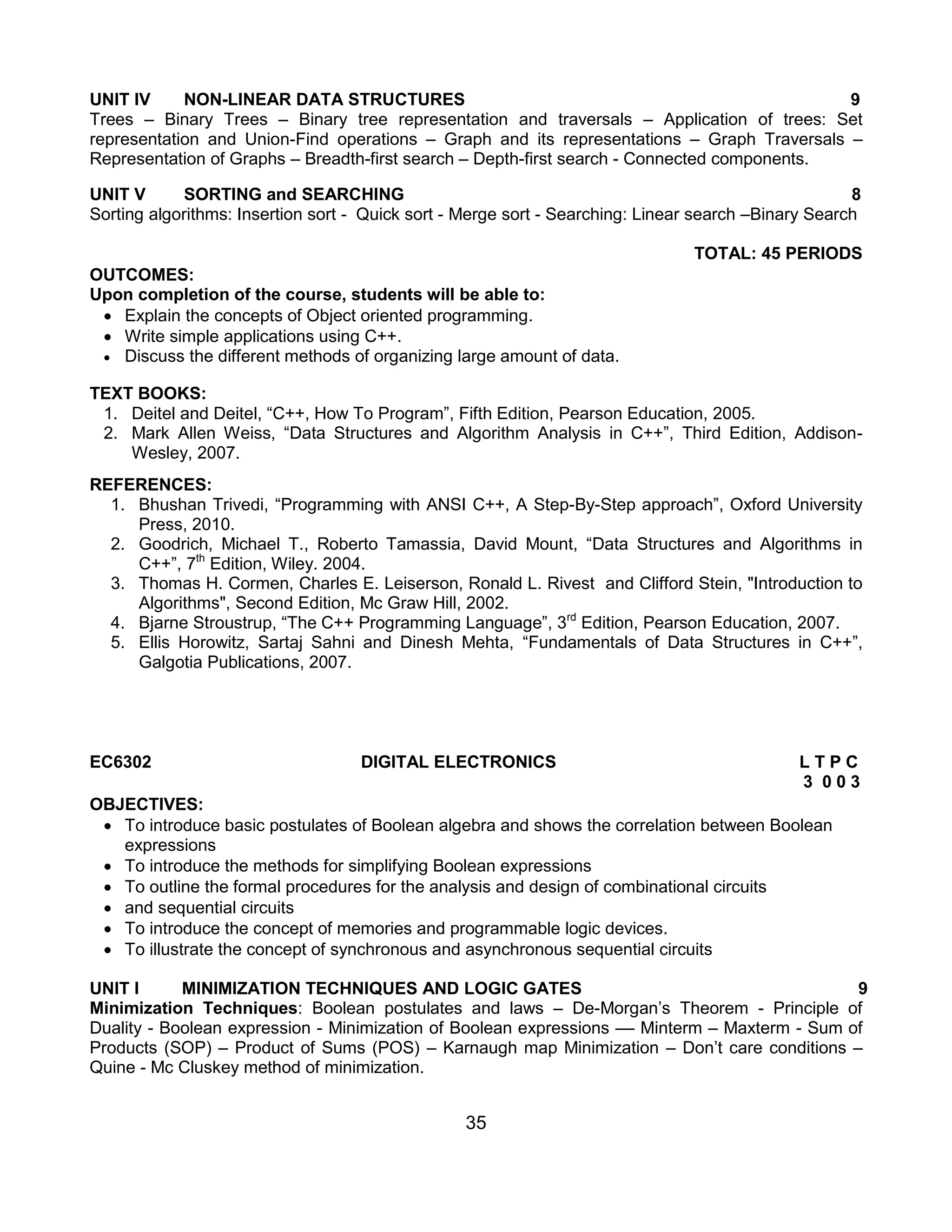 Ece syllabus anna university | PDF