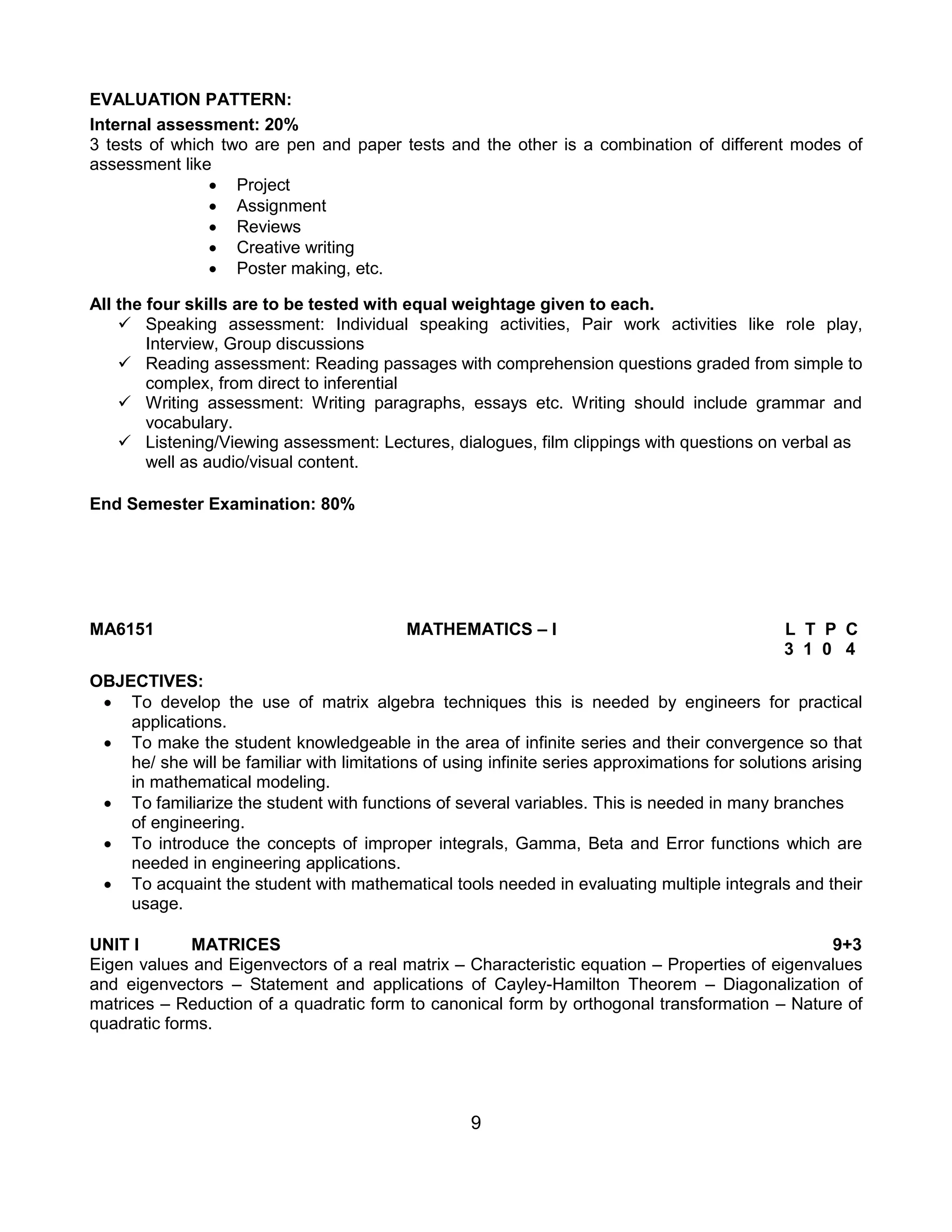 Ece syllabus anna university | PDF