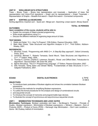 Ece syllabus anna university | PDF