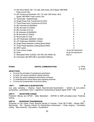 Ece syllabus anna university | PDF