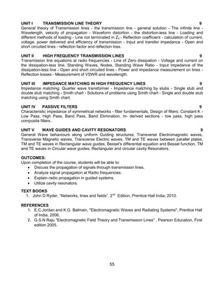 Ece syllabus anna university | PDF