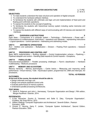 Ece syllabus anna university | PDF