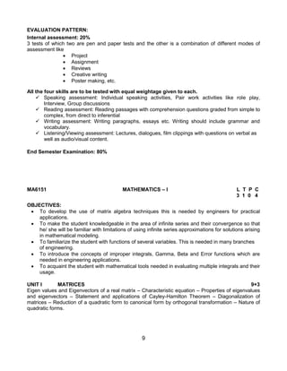 Ece syllabus anna university | PDF