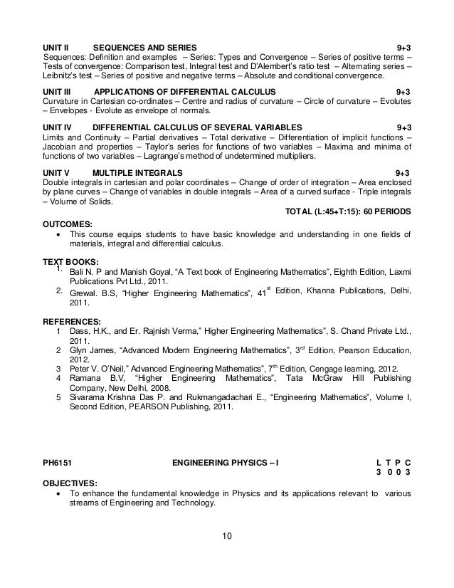 Ece Syllabus Anna University - 