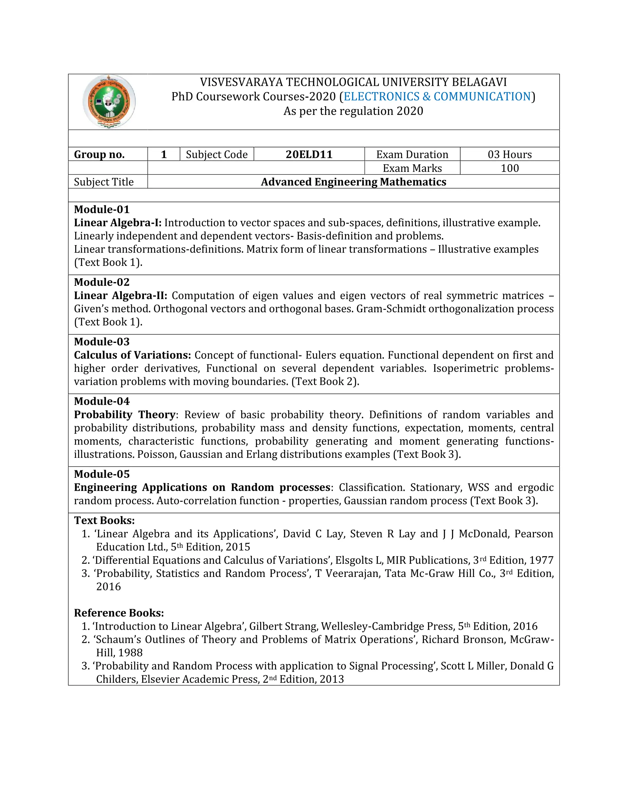 VISVESVARAYA TECHNOLOGICAL UNIVERSITY BELAGAVI
PhD Coursework Courses-2020 (ELECTRONICS & COMMUNICATION)
As per the regulation 2020
Group no. 1 Subject Code 20ELD11 Exam Duration 03 Hours
Exam Marks 100
Subject Title Advanced Engineering Mathematics
Module-01
Linear Algebra-I: Introduction to vector spaces and sub-spaces, definitions, illustrative example.
Linearly independent and dependent vectors- Basis-definition and problems.
Linear transformations-definitions. Matrix form of linear transformations – Illustrative examples
(Text Book 1).
Module-02
Linear Algebra-II: Computation of eigen values and eigen vectors of real symmetric matrices –
Given’s method. Orthogonal vectors and orthogonal bases. Gram-Schmidt orthogonalization process
(Text Book 1).
Module-03
Calculus of Variations: Concept of functional- Eulers equation. Functional dependent on first and
higher order derivatives, Functional on several dependent variables. Isoperimetric problems-
variation problems with moving boundaries. (Text Book 2).
Module-04
Probability Theory: Review of basic probability theory. Definitions of random variables and
probability distributions, probability mass and density functions, expectation, moments, central
moments, characteristic functions, probability generating and moment generating functions-
illustrations. Poisson, Gaussian and Erlang distributions examples (Text Book 3).
Module-05
Engineering Applications on Random processes: Classification. Stationary, WSS and ergodic
random process. Auto-correlation function - properties, Gaussian random process (Text Book 3).
Text Books:
1. ‘Linear Algebra and its Applications’, David C Lay, Steven R Lay and J J McDonald, Pearson
Education Ltd., 5th Edition, 2015
2. ‘Differential Equations and Calculus of Variations’, Elsgolts L, MIR Publications, 3rd Edition, 1977
3. ‘Probability, Statistics and Random Process’, T Veerarajan, Tata Mc-Graw Hill Co., 3rd Edition,
2016
Reference Books:
1. ‘Introduction to Linear Algebra’, Gilbert Strang, Wellesley-Cambridge Press, 5th Edition, 2016
2. ‘Schaum’s Outlines of Theory and Problems of Matrix Operations’, Richard Bronson, McGraw-
Hill, 1988
3. ‘Probability and Random Process with application to Signal Processing’, Scott L Miller, Donald G
Childers, Elsevier Academic Press, 2nd Edition, 2013
 