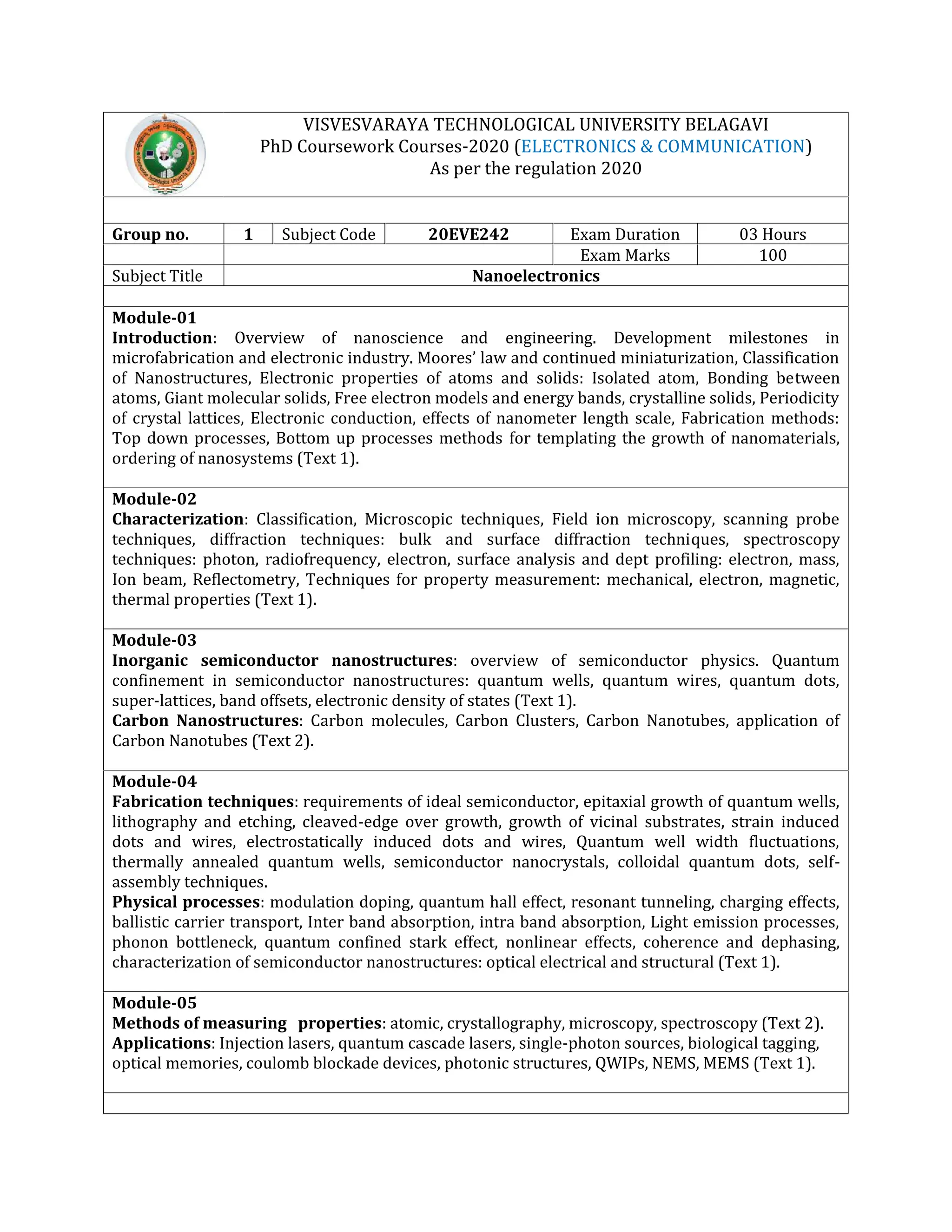 VISVESVARAYA TECHNOLOGICAL UNIVERSITY BELAGAVI
PhD Coursework Courses-2020 (ELECTRONICS & COMMUNICATION)
As per the regulation 2020
Group no. 1 Subject Code 20EVE242 Exam Duration 03 Hours
Exam Marks 100
Subject Title Nanoelectronics
Module-01
Introduction: Overview of nanoscience and engineering. Development milestones in
microfabrication and electronic industry. Moores’ law and continued miniaturization, Classification
of Nanostructures, Electronic properties of atoms and solids: Isolated atom, Bonding between
atoms, Giant molecular solids, Free electron models and energy bands, crystalline solids, Periodicity
of crystal lattices, Electronic conduction, effects of nanometer length scale, Fabrication methods:
Top down processes, Bottom up processes methods for templating the growth of nanomaterials,
ordering of nanosystems (Text 1).
Module-02
Characterization: Classification, Microscopic techniques, Field ion microscopy, scanning probe
techniques, diffraction techniques: bulk and surface diffraction techniques, spectroscopy
techniques: photon, radiofrequency, electron, surface analysis and dept profiling: electron, mass,
Ion beam, Reflectometry, Techniques for property measurement: mechanical, electron, magnetic,
thermal properties (Text 1).
Module-03
Inorganic semiconductor nanostructures: overview of semiconductor physics. Quantum
confinement in semiconductor nanostructures: quantum wells, quantum wires, quantum dots,
super-lattices, band offsets, electronic density of states (Text 1).
Carbon Nanostructures: Carbon molecules, Carbon Clusters, Carbon Nanotubes, application of
Carbon Nanotubes (Text 2).
Module-04
Fabrication techniques: requirements of ideal semiconductor, epitaxial growth of quantum wells,
lithography and etching, cleaved-edge over growth, growth of vicinal substrates, strain induced
dots and wires, electrostatically induced dots and wires, Quantum well width fluctuations,
thermally annealed quantum wells, semiconductor nanocrystals, colloidal quantum dots, self-
assembly techniques.
Physical processes: modulation doping, quantum hall effect, resonant tunneling, charging effects,
ballistic carrier transport, Inter band absorption, intra band absorption, Light emission processes,
phonon bottleneck, quantum confined stark effect, nonlinear effects, coherence and dephasing,
characterization of semiconductor nanostructures: optical electrical and structural (Text 1).
Module-05
Methods of measuring properties: atomic, crystallography, microscopy, spectroscopy (Text 2).
Applications: Injection lasers, quantum cascade lasers, single-photon sources, biological tagging,
optical memories, coulomb blockade devices, photonic structures, QWIPs, NEMS, MEMS (Text 1).
 