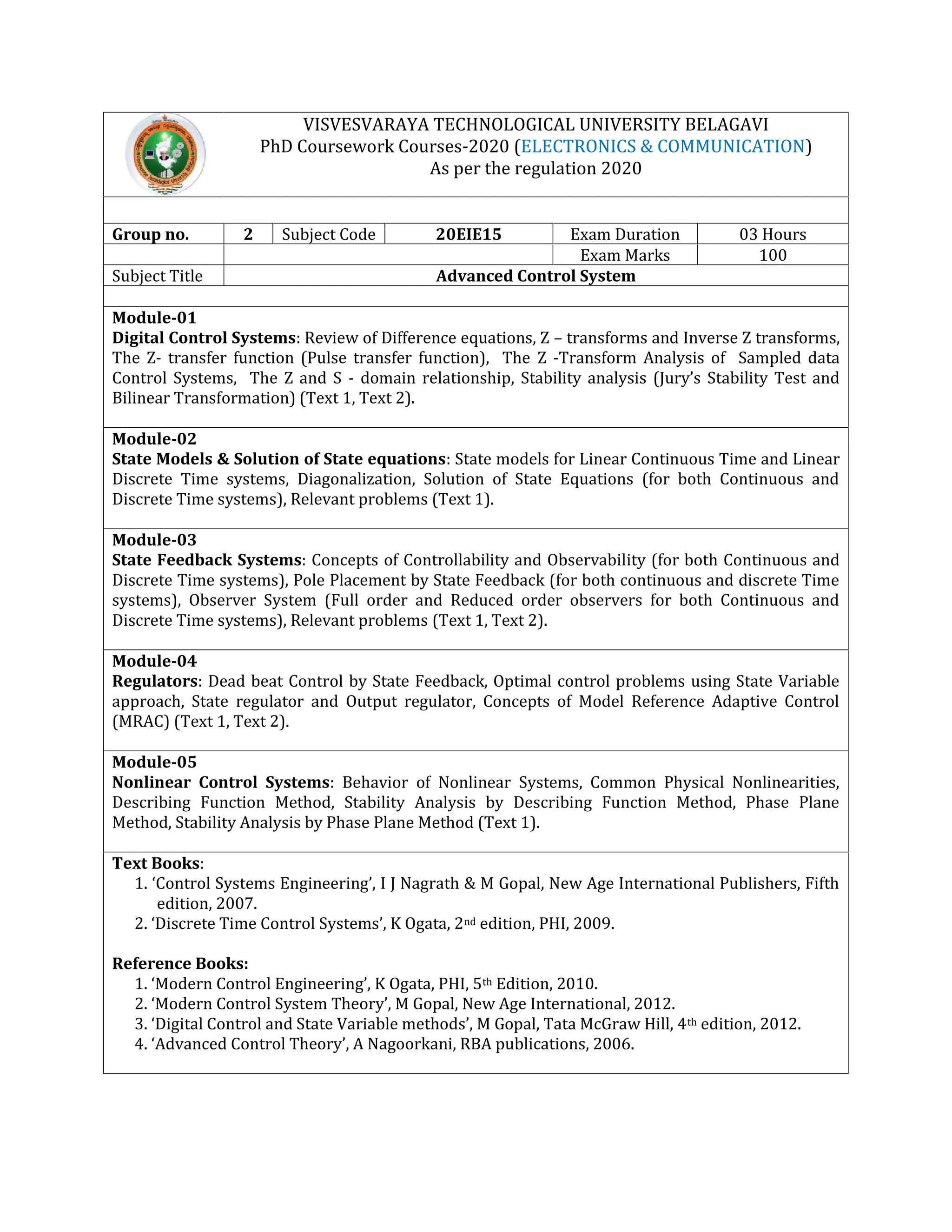 VISVESVARAYA TECHNOLOGICAL UNIVERSITY BELAGAVI
PhD Coursework Courses-2020 (ELECTRONICS & COMMUNICATION)
As per the regulation 2020
Group no. 2 Subject Code 20EIE15 Exam Duration 03 Hours
Exam Marks 100
Subject Title Advanced Control System
Module-01
Digital Control Systems: Review of Difference equations, Z – transforms and Inverse Z transforms,
The Z- transfer function (Pulse transfer function), The Z -Transform Analysis of Sampled data
Control Systems, The Z and S - domain relationship, Stability analysis (Jury’s Stability Test and
Bilinear Transformation) (Text 1, Text 2).
Module-02
State Models & Solution of State equations: State models for Linear Continuous Time and Linear
Discrete Time systems, Diagonalization, Solution of State Equations (for both Continuous and
Discrete Time systems), Relevant problems (Text 1).
Module-03
State Feedback Systems: Concepts of Controllability and Observability (for both Continuous and
Discrete Time systems), Pole Placement by State Feedback (for both continuous and discrete Time
systems), Observer System (Full order and Reduced order observers for both Continuous and
Discrete Time systems), Relevant problems (Text 1, Text 2).
Module-04
Regulators: Dead beat Control by State Feedback, Optimal control problems using State Variable
approach, State regulator and Output regulator, Concepts of Model Reference Adaptive Control
(MRAC) (Text 1, Text 2).
Module-05
Nonlinear Control Systems: Behavior of Nonlinear Systems, Common Physical Nonlinearities,
Describing Function Method, Stability Analysis by Describing Function Method, Phase Plane
Method, Stability Analysis by Phase Plane Method (Text 1).
Text Books:
1. ‘Control Systems Engineering’, I J Nagrath & M Gopal, New Age International Publishers, Fifth
edition, 2007.
2. ‘Discrete Time Control Systems’, K Ogata, 2nd edition, PHI, 2009.
Reference Books:
1. ‘Modern Control Engineering’, K Ogata, PHI, 5th Edition, 2010.
2. ‘Modern Control System Theory’, M Gopal, New Age International, 2012.
3. ‘Digital Control and State Variable methods’, M Gopal, Tata McGraw Hill, 4th edition, 2012.
4. ‘Advanced Control Theory’, A Nagoorkani, RBA publications, 2006.
 